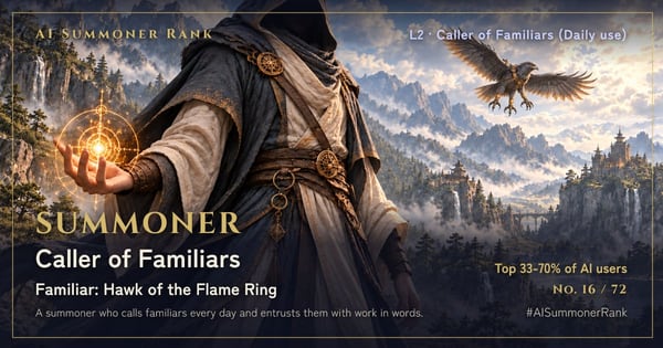Summoner card No.16 "Hawk of the Flame Ring"