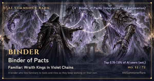 Binder card No.52 "Wraith Kings in Violet Chains"