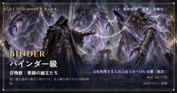 バインダー級のカード No.52「紫鎖の幽王たち」